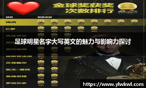 足球明星名字大写英文的魅力与影响力探讨