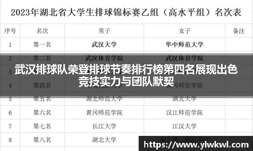 武汉排球队荣登排球节奏排行榜第四名展现出色竞技实力与团队默契