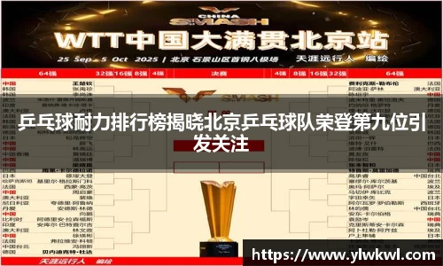 乒乓球耐力排行榜揭晓北京乒乓球队荣登第九位引发关注