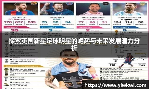 探索英国新星足球明星的崛起与未来发展潜力分析